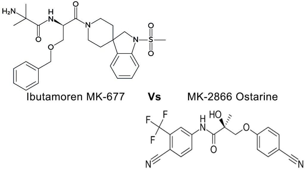 Ibutamoren MK-677 vs Ostarine MK-2866 Review