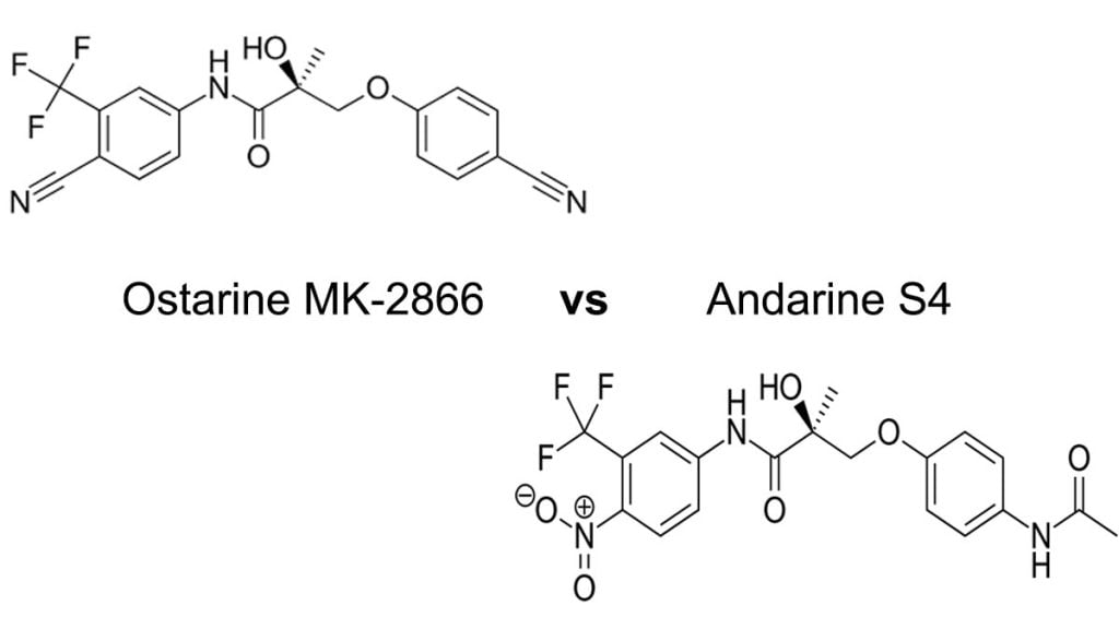 Ostarine MK-2866 vs Andarine-S4 Review